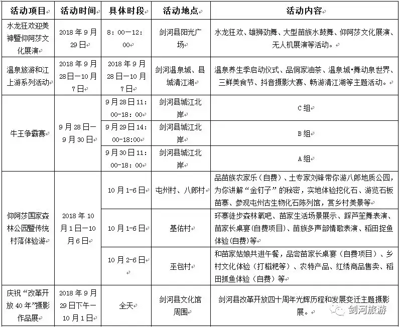 温泉线路旅游剑河线路图_剑河温泉旅游线路_剑河温泉城门票