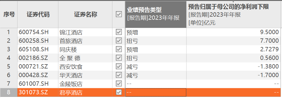 关于寒假旅游的英语对话_中国假期旅游回暖了吗英文_假期旅游英语翻译