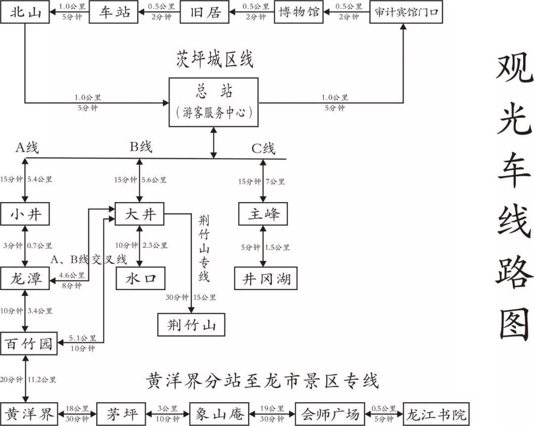 井冈山旅游自由攻略_井冈山自由行旅游攻略_井冈山自由行