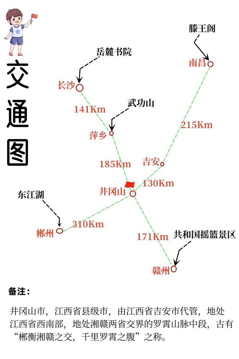 井冈山自由行旅游攻略_井冈山旅游自由攻略_井冈山自由行