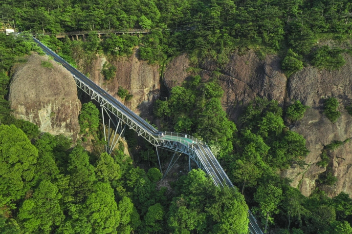 旅游爬山必备物品清单_旅游爬山必备_不用爬山 旅游景点