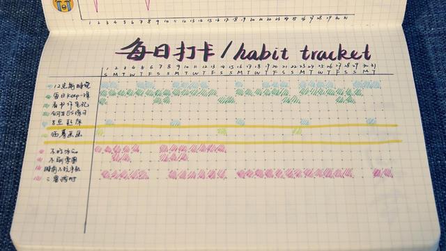 日记旅游图片家庭手帐怎么写_家庭旅游日记手帐图片_日记旅游图片家庭手帐怎么画
