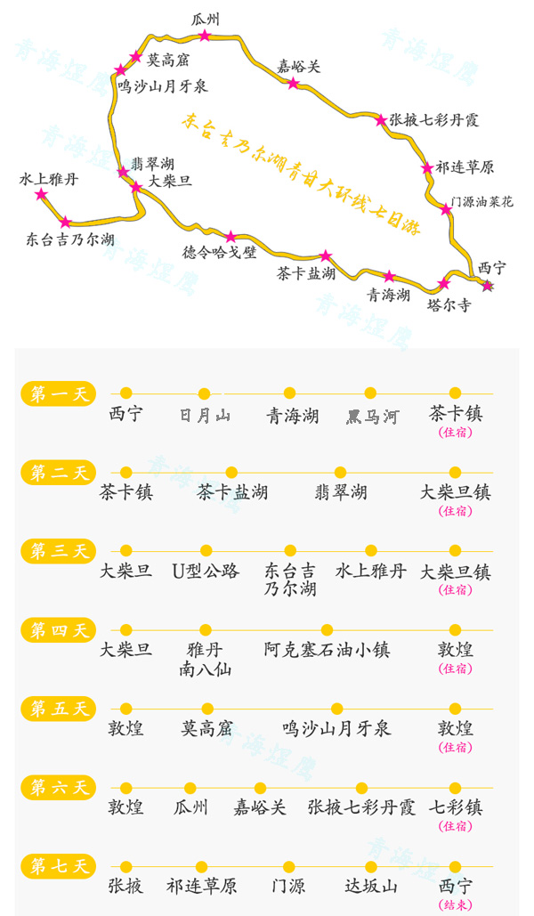 青海甘肃旅行攻略_甘肃青海7日自由行旅游_青海甘肃自由行攻略