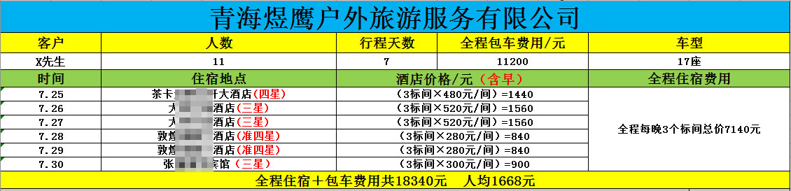 甘肃青海7日自由行旅游_青海甘肃旅行攻略_青海甘肃自由行攻略