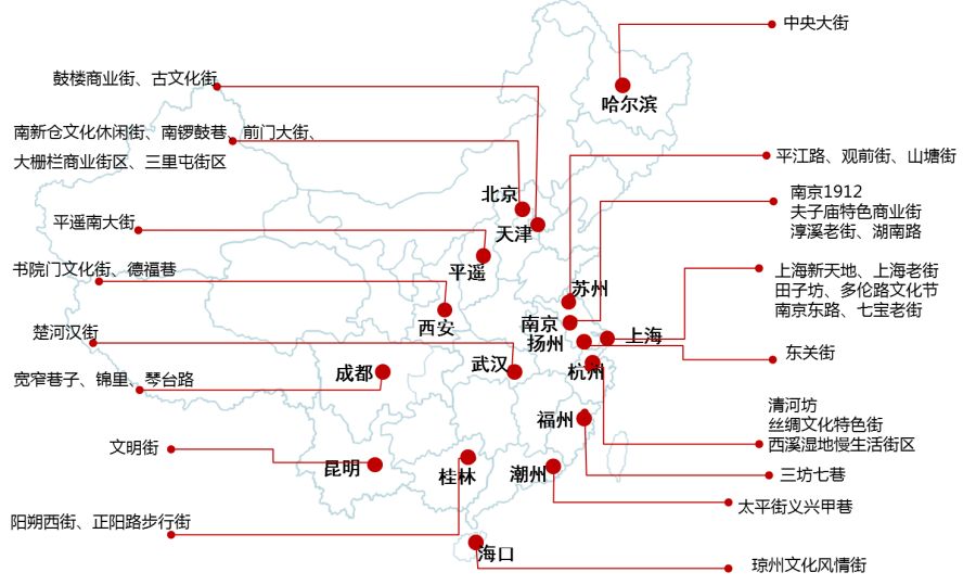 中国特色旅游消费行为_我国旅游消费特色_国家旅游消费试点城市