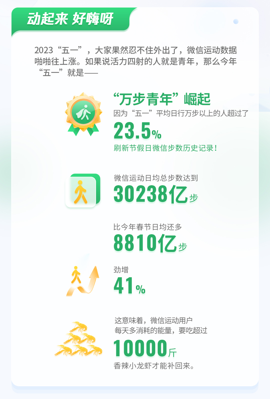 关于美食新闻应该写什么稿_美食与旅游新闻_新闻美食旅游文案