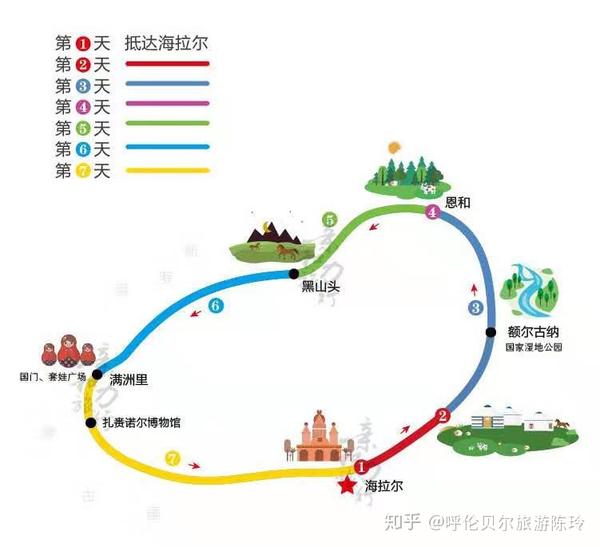 旅游家庭体验心得体会_旅游家庭体验式_亲身体验的家庭旅游
