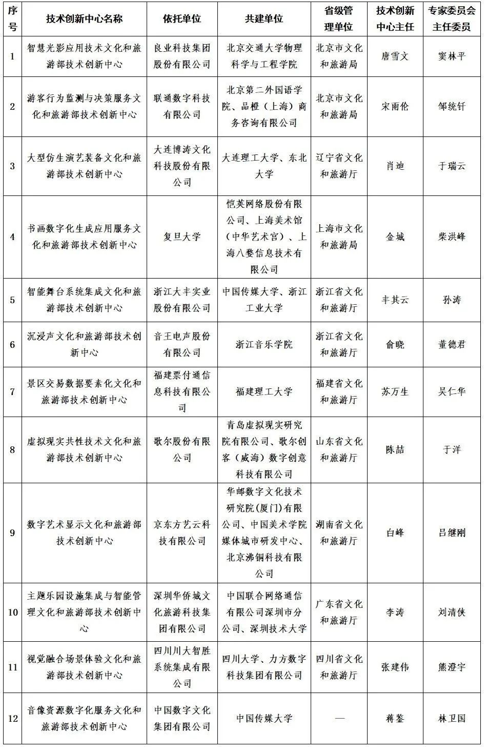 普吉岛旅拍程小烦_十月旅游去哪里_十月一旅游行程码会变吗