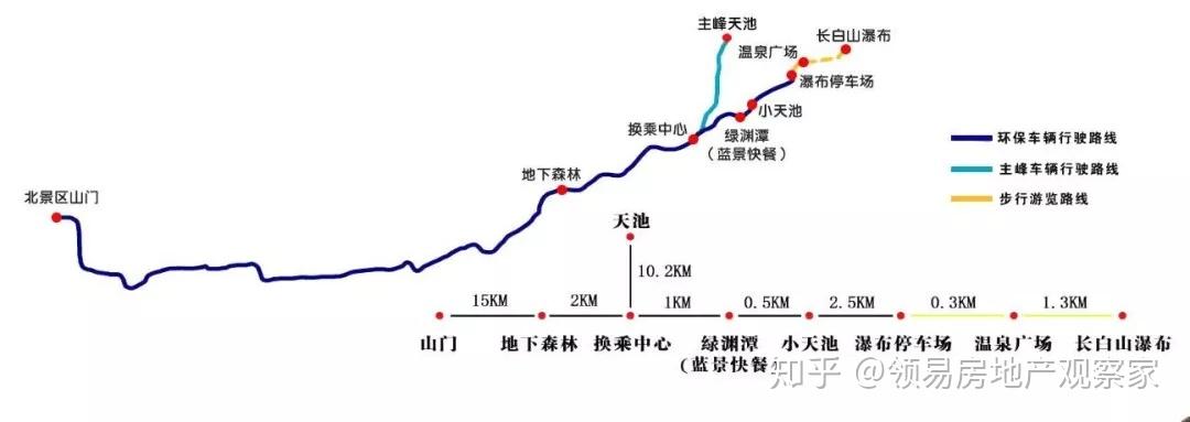 缺乏景区特色旅游怎么办_缺乏景区特色旅游的危害_旅游景区缺乏自身特色
