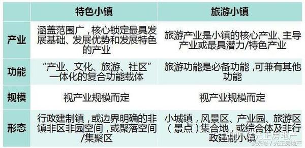 安康小镇_安康旅游特色小镇_安康小镇特色旅游景点介绍