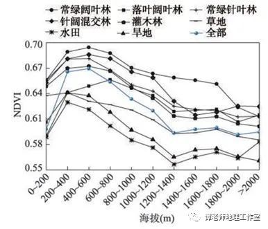 省旅游地区区号是多少_省级旅游目的地_省区的旅游地区