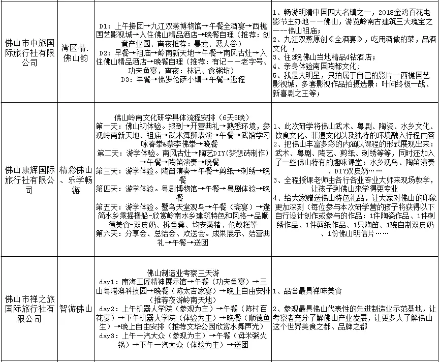 国内十大精品旅游线路_十大精品旅游线路_精品旅游线路是什么意思