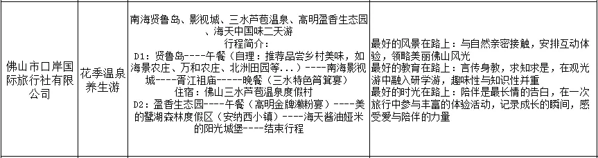 国内十大精品旅游线路_十大精品旅游线路_精品旅游线路是什么意思