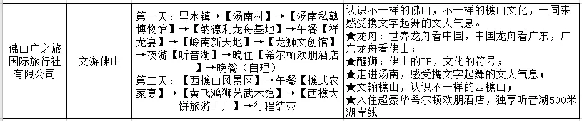 精品旅游线路是什么意思_十大精品旅游线路_国内十大精品旅游线路