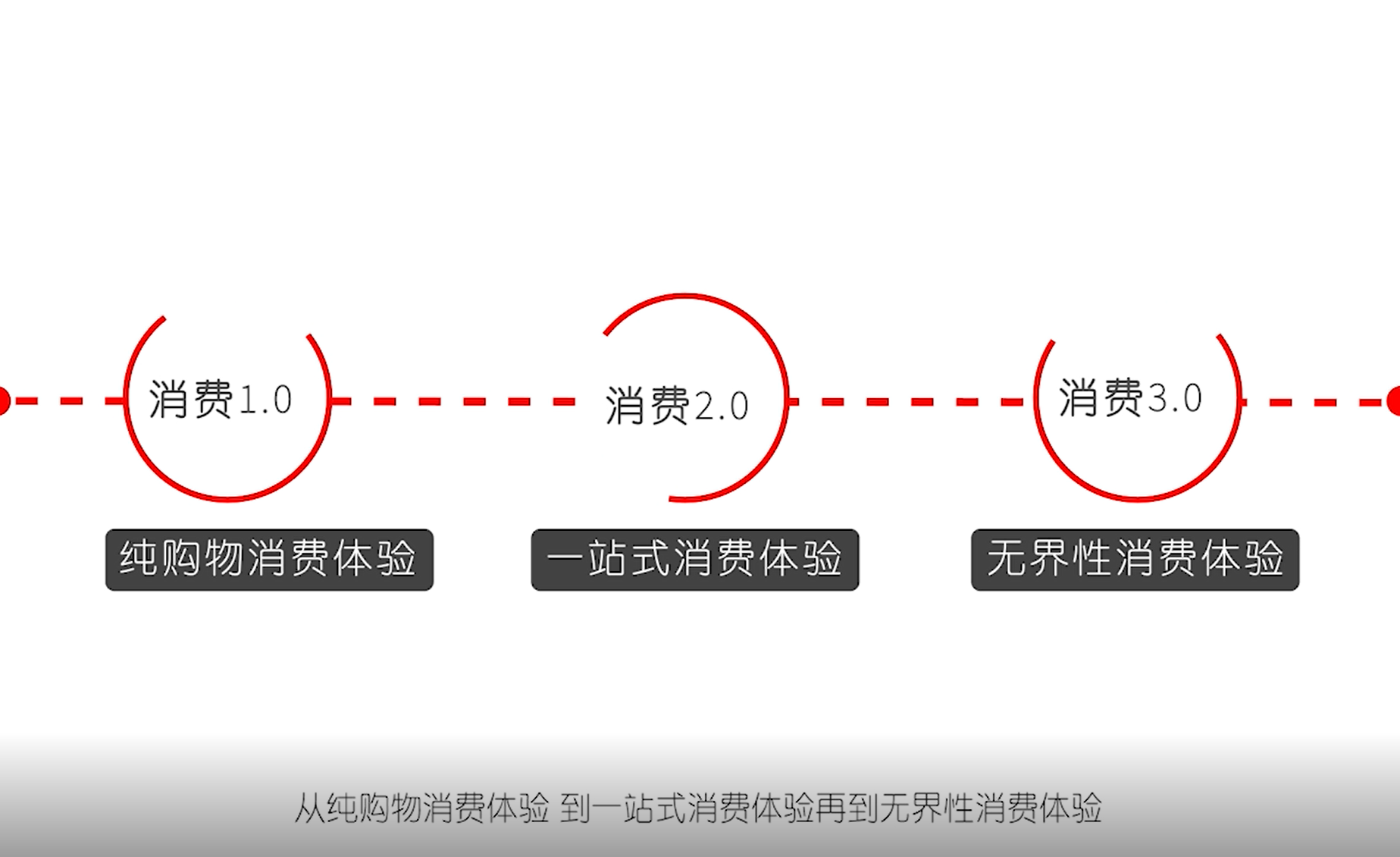 长春特色购物中心_长春旅游特色购物_长春购物攻略