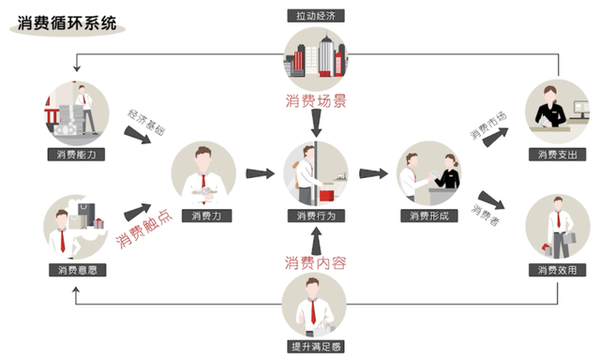 长春特色购物中心_长春购物攻略_长春旅游特色购物