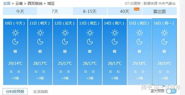 线路旅游版纳去旅游攻略_去版纳旅游线路_线路旅游版纳去哪里玩