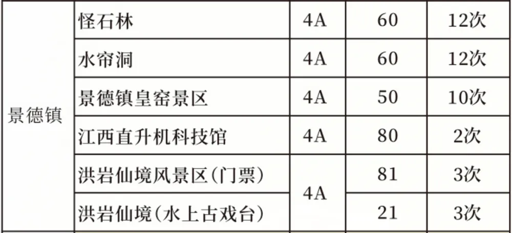 江西特色风味小吃_江西特色旅游小吃_江西小吃推荐