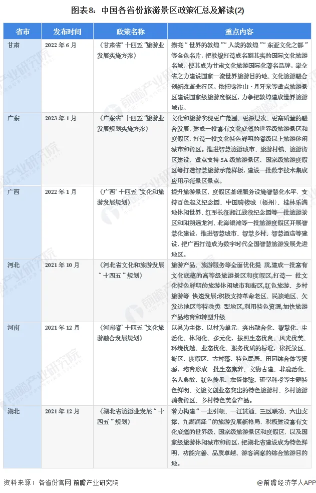 国内特色旅游分析_特色旅游市场分析_特色旅游国内分析怎么写