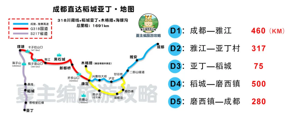 暑期自驾游线路推荐_暑假自驾旅游线路推荐_暑期自驾游线路