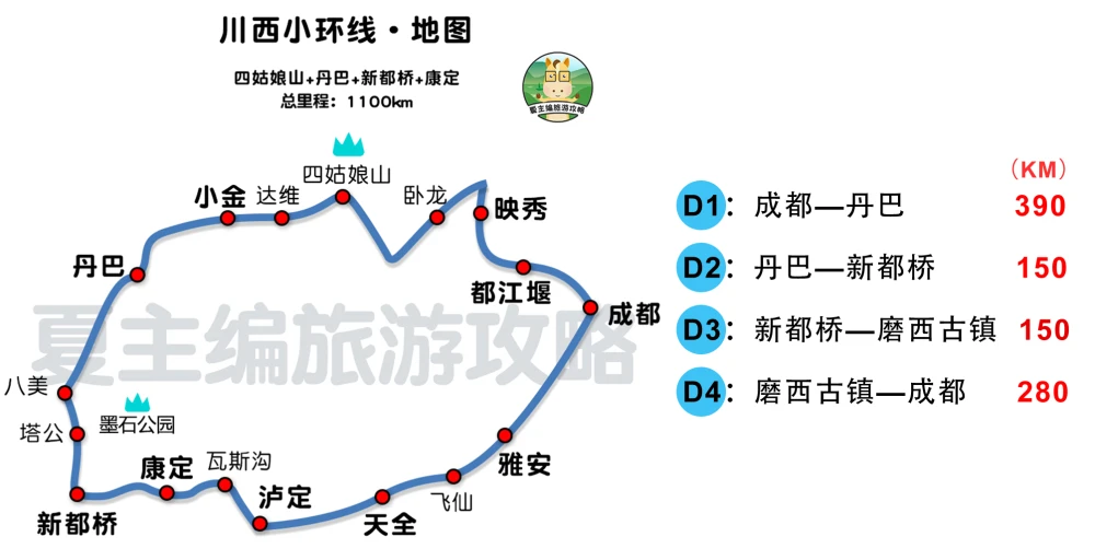 暑期自驾游线路_暑期自驾游线路推荐_暑假自驾旅游线路推荐