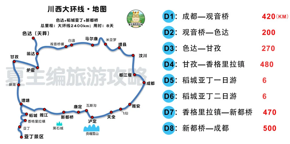 暑假自驾旅游线路推荐_暑期自驾游线路_暑期自驾游线路推荐