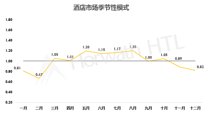 我国旅游者的国际客源_旅游客源国地区概况_七大国际旅游地区产生客源