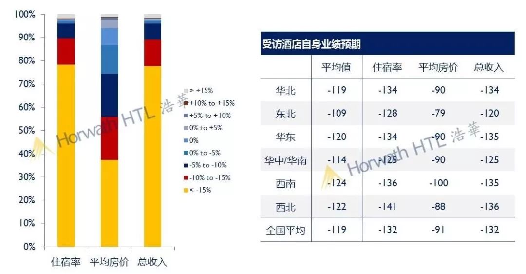 客源旅游地区产生国际贸易机制_客源旅游地区产生国际贸易差异_七大国际旅游地区产生客源