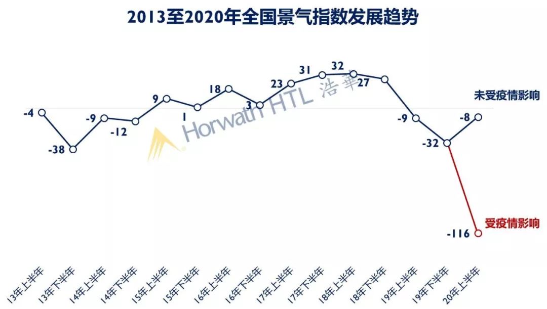 七大国际旅游地区产生客源_客源旅游地区产生国际贸易差异_客源旅游地区产生国际贸易机制