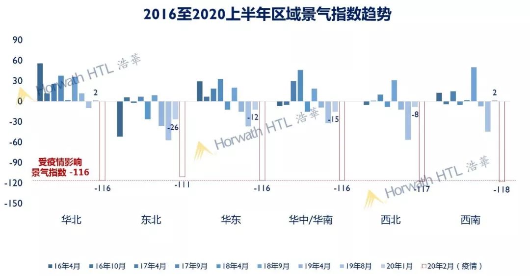 客源旅游地区产生国际贸易机制_客源旅游地区产生国际贸易差异_七大国际旅游地区产生客源