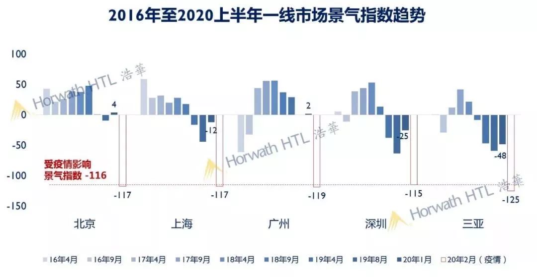 七大国际旅游地区产生客源_客源旅游地区产生国际贸易机制_客源旅游地区产生国际贸易差异