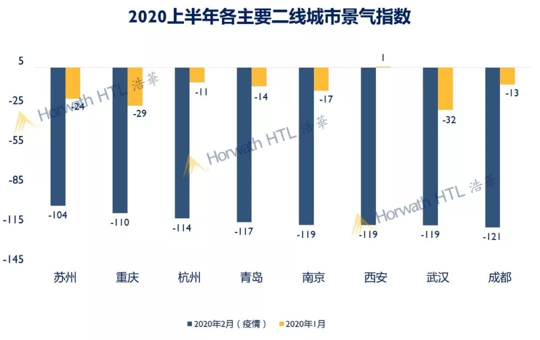 客源旅游地区产生国际贸易机制_客源旅游地区产生国际贸易差异_七大国际旅游地区产生客源