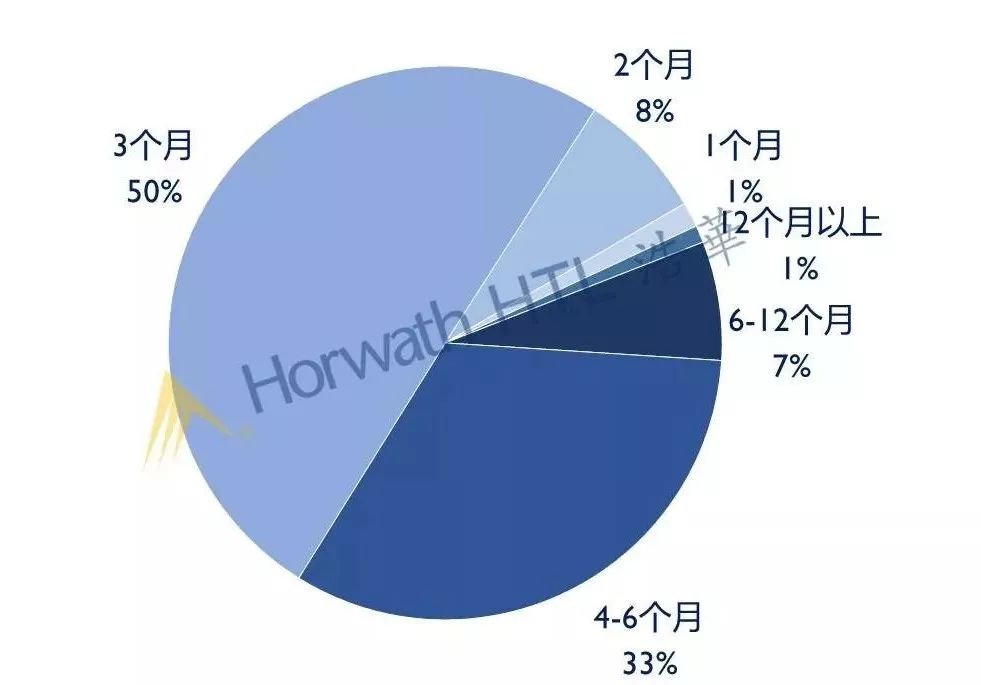 客源旅游地区产生国际贸易机制_客源旅游地区产生国际贸易差异_七大国际旅游地区产生客源