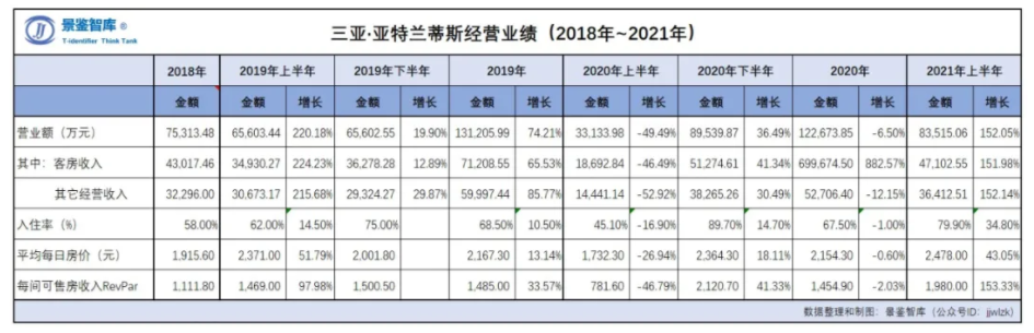 旅游省外游开放新闻_新闻旅游集团_新闻旅游景点开放