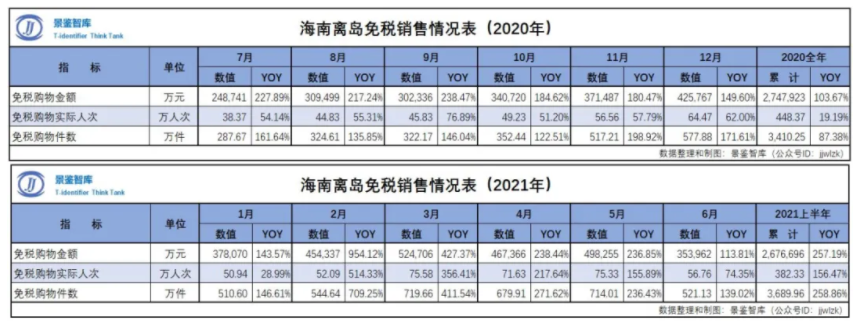 新闻旅游景点开放_新闻旅游集团_旅游省外游开放新闻