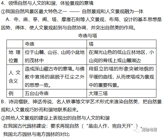 地理旅游线路设计图_地理旅游项目有哪些_地理的旅游线路