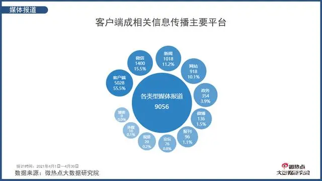 新闻旅游热点新闻_热点旅游新闻事件_从哪关注旅游热点新闻