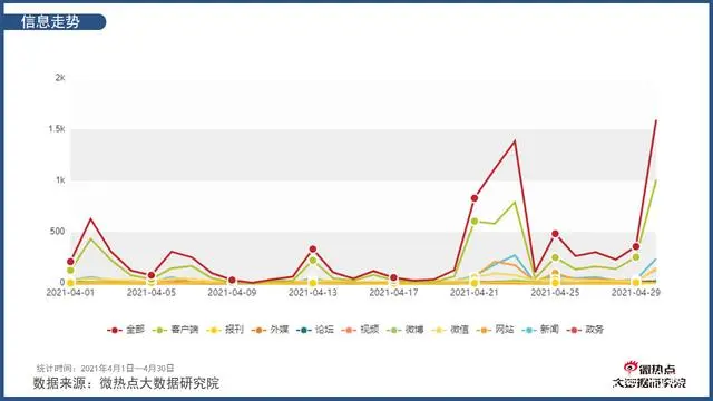 从哪关注旅游热点新闻_热点旅游新闻事件_新闻旅游热点新闻