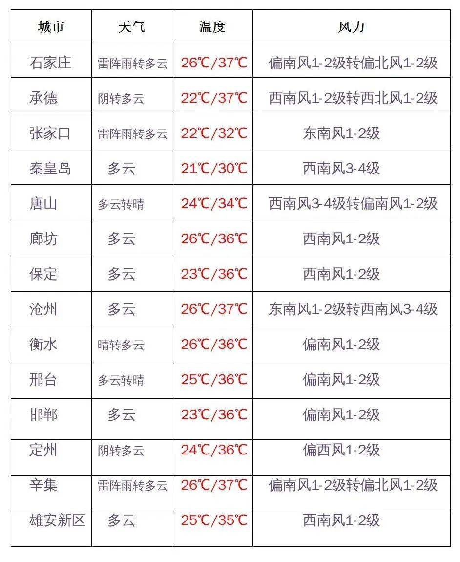 南航学生旅游线路_南航旅游套票价格_南航学生旅行400元特价票