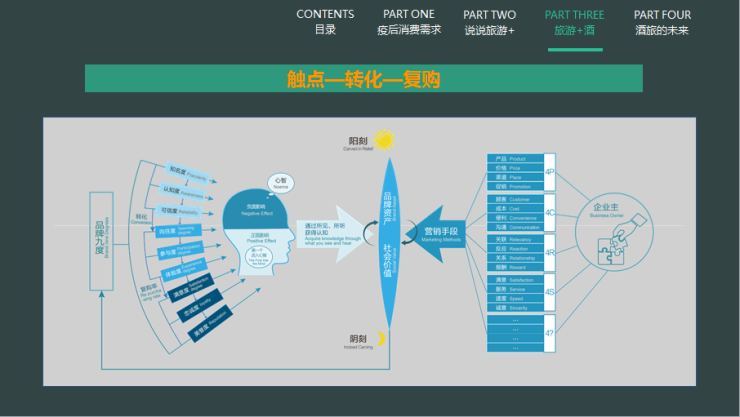 酒企旅游特色_特色旅游公司_特色旅游产品有哪些