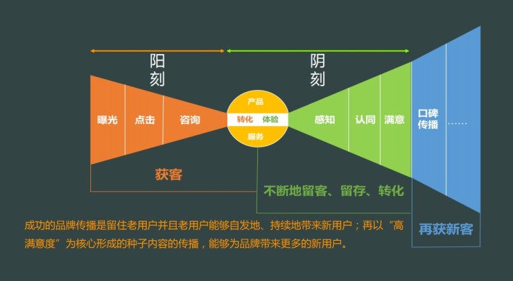 特色旅游公司_特色旅游产品有哪些_酒企旅游特色