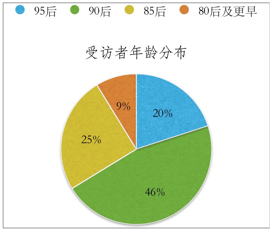 文案旅游家庭朋友组织怎么写_家庭旅游朋友圈文案_朋友家庭组织旅游文案