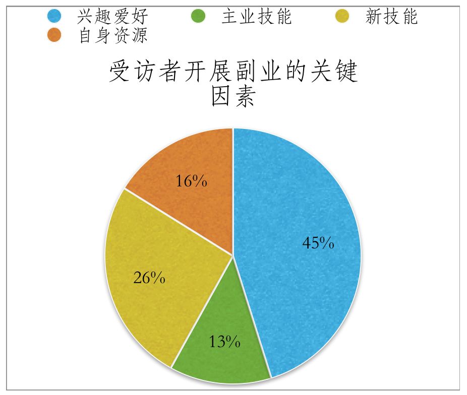 文案旅游家庭朋友组织怎么写_家庭旅游朋友圈文案_朋友家庭组织旅游文案