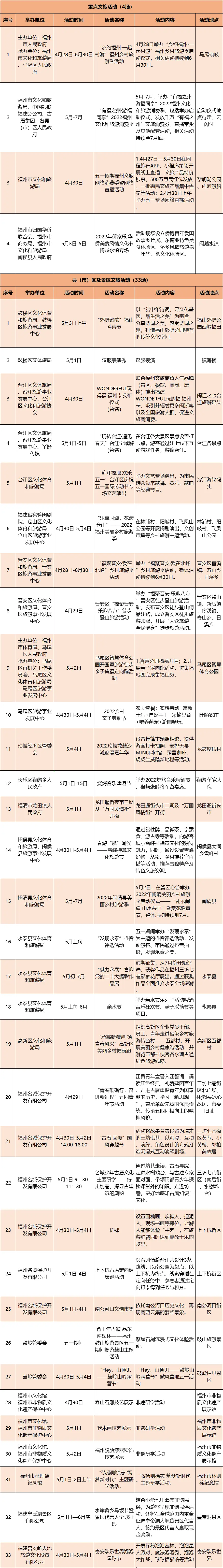 福建免费旅游必去十大景点_五一福建免费旅游景点推荐_福建旅游免费地方