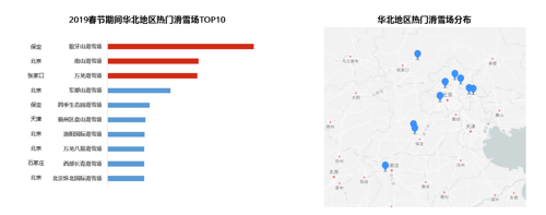 吉林省春节旅游线路规划_吉林省旅游线路设计_吉林旅游线路图