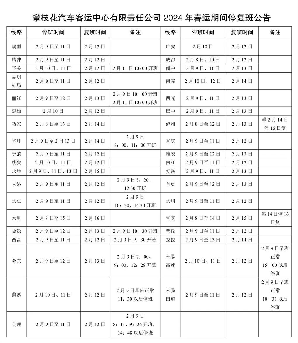 五一攀枝花短途旅游_攀枝花旅游专线_攀枝花旅游线路