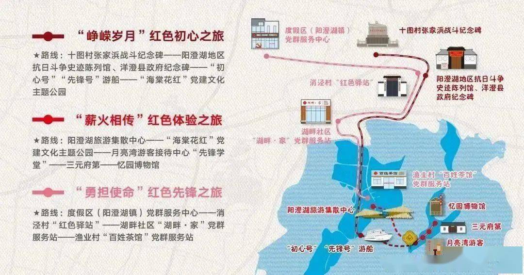 党建活动旅游_党建特色旅游活动总结_特色旅游党建活动