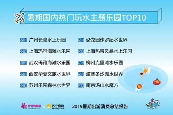 上海迪士尼红色门票_上海迪士尼红色旅游线路_迪士尼红色门票和蓝色门票