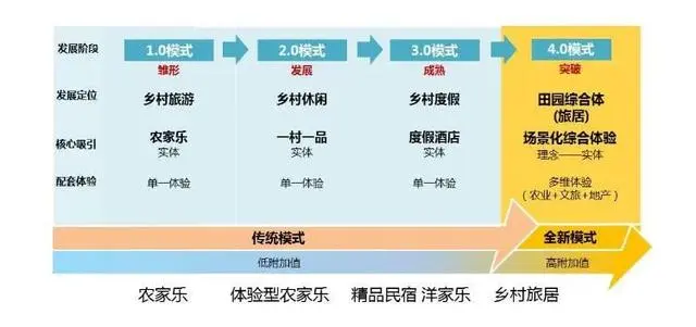 佛旅游方案_佛教文化旅游线路_佛系旅游的特色