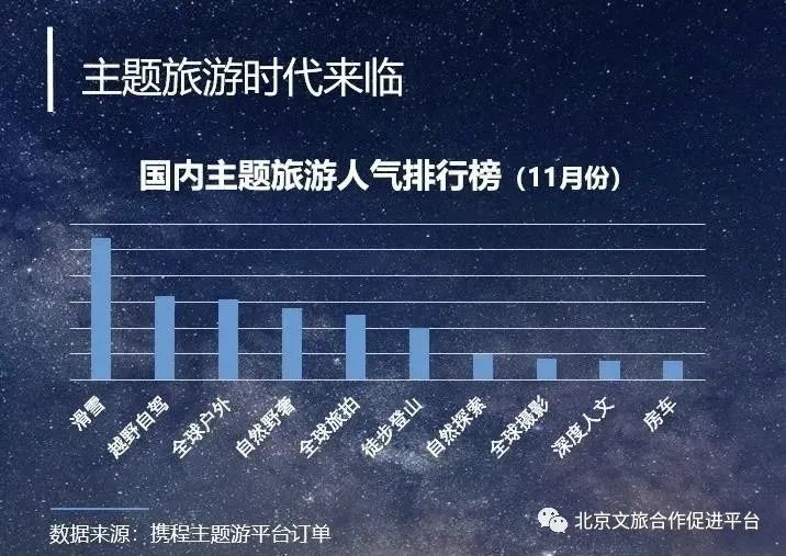 自由旅游的国人_旅行自由人_旅游自由人是什么意思